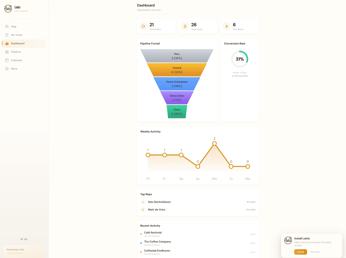 Lattiz — FrieslandCampina screenshot 2