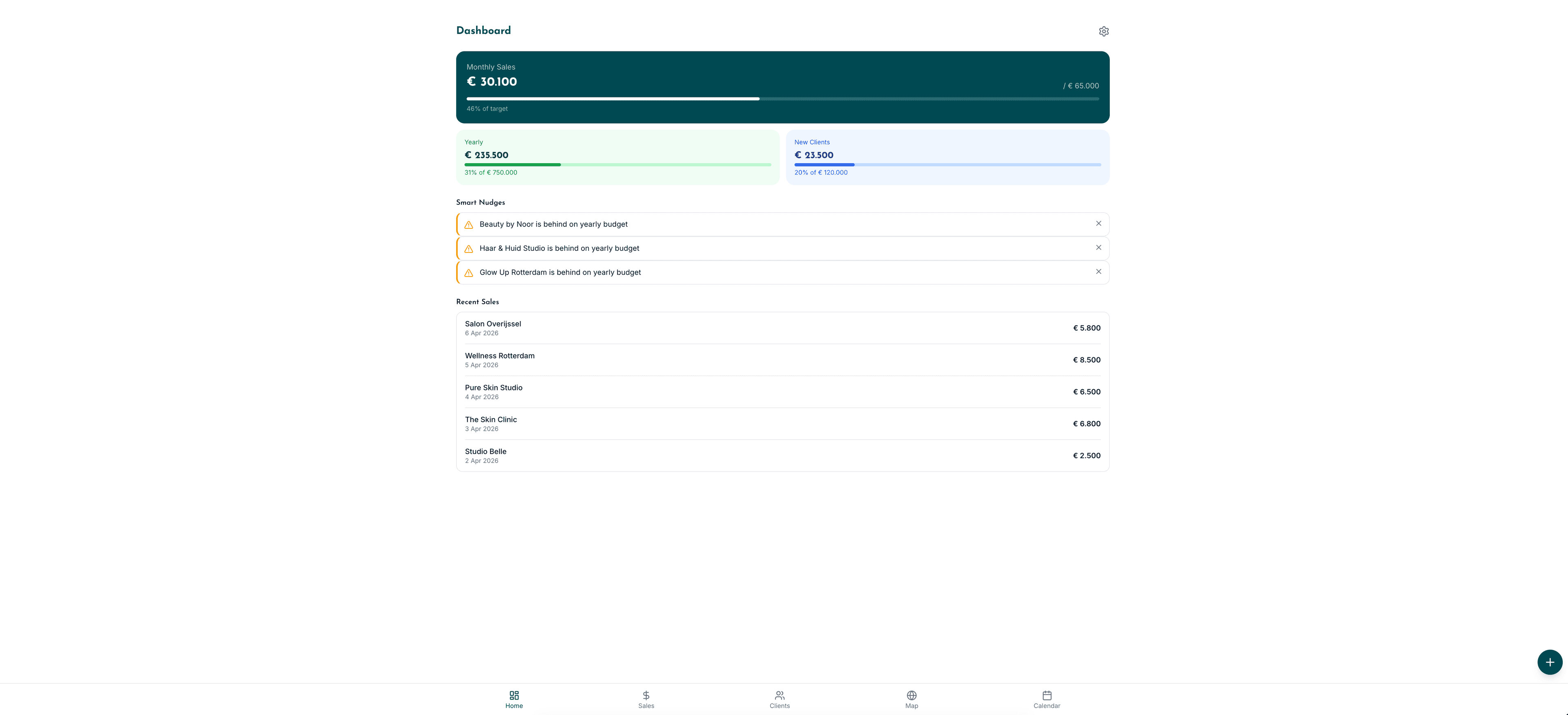QMS Dashboard — verkoopoverzicht met pipeline en omzetcijfers